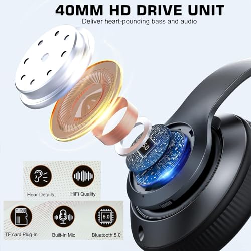 BSWL Wireless Bluetooth 5.0 HiFi Over-Ear Headphones