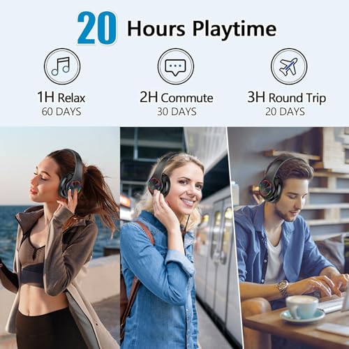 BSWL Wireless Bluetooth 5.0 HiFi Over-Ear Headphones