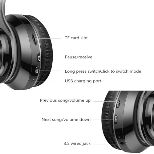BSWL Wireless Bluetooth 5.0 HiFi Over-Ear Headphones