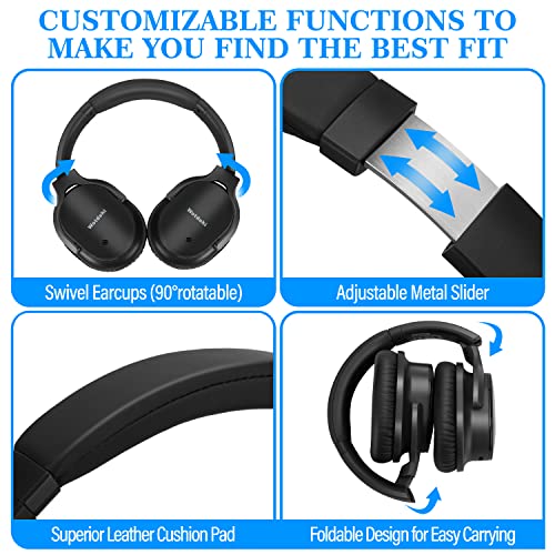 Pollini Active Noise Cancelling Wireless Headphones with Deep Bass