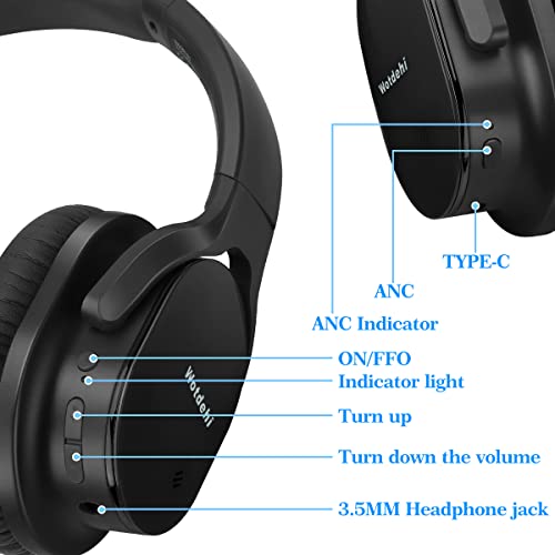 Pollini Active Noise Cancelling Wireless Headphones with Deep Bass