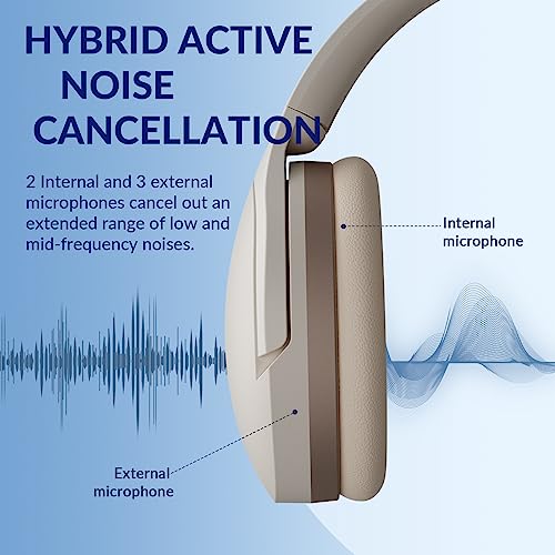 TONEMAC H3 Bluetooth Over-Ear Headphones with Hi-Res Sound