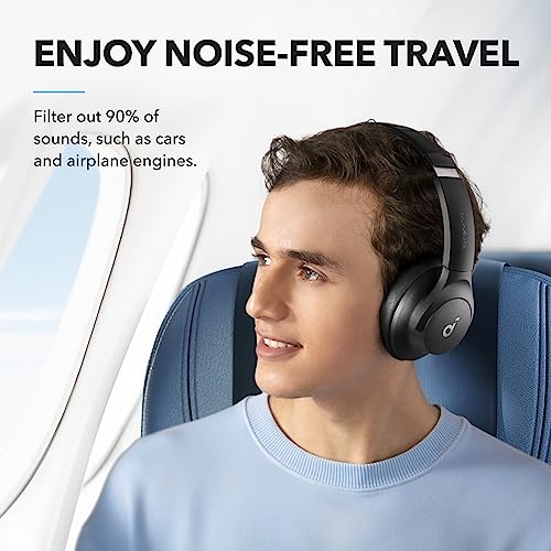 Soundcore Q20i Wireless Bluetooth Headphones with ANC