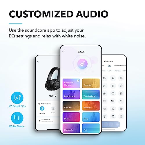 Soundcore Q20i Wireless Bluetooth Headphones with ANC
