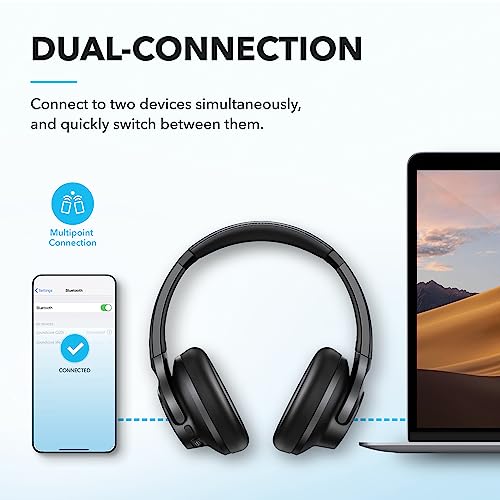 Soundcore Q20i Wireless Bluetooth Headphones with ANC