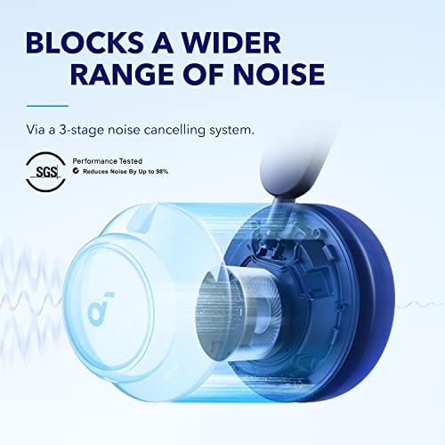Anker Soundcore Space Q45 Noise Cancelling Headphones