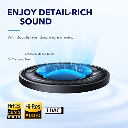 Anker Soundcore Space Q45 Noise Cancelling Headphones