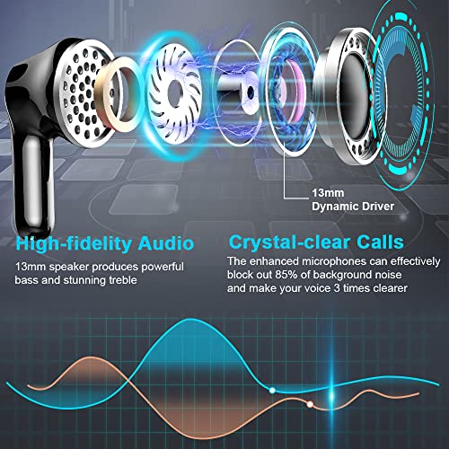 Wireless Bluetooth 5.3 Noise Cancelling Earbuds