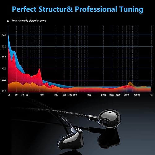 YOSIMI Wired HiFi In-Ear Earphones with Microphone