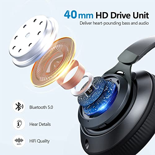 YHO Bluetooth Over-Ear Headphones, 30H Playtime, Foldable