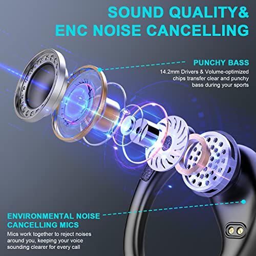 Bluetooth 5.3 Wireless Earbuds with 90H Playtime