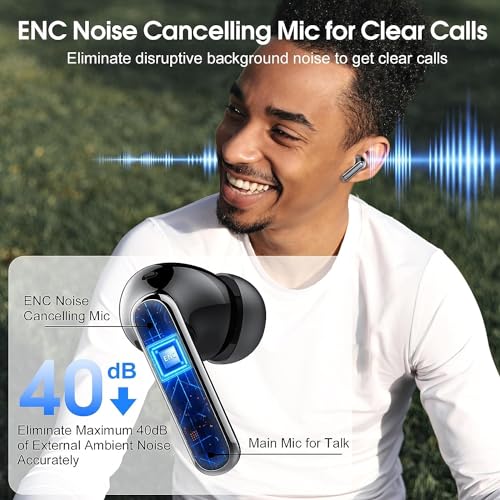 Csasan Bluetooth 5.3 Wireless Headphones with Mic