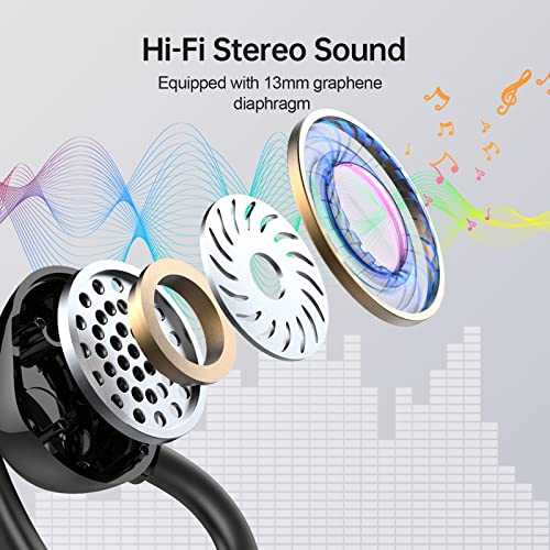 Wireless Sport Headphones with 48H HiFi Sound