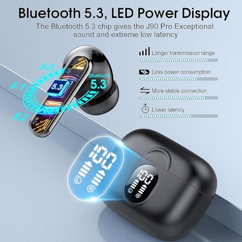 Csasan Bluetooth 5.3 Wireless Headphones with Mic