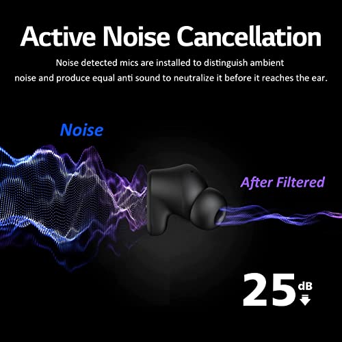 WISELION Wireless ANC Earbuds with Transparency Mode