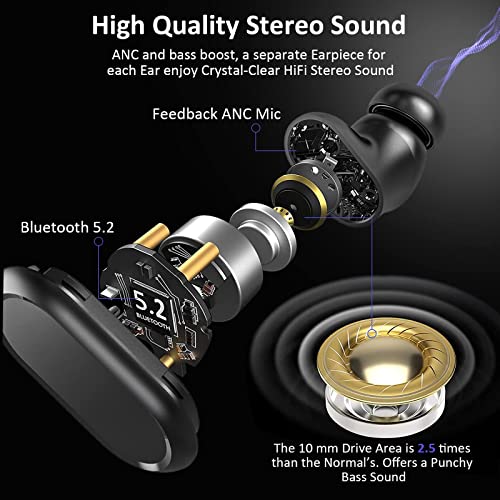 WISELION Wireless ANC Earbuds with Transparency Mode