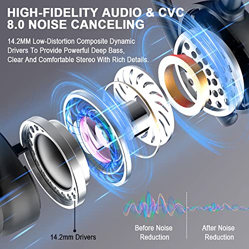 True Wireless Bluetooth Earbuds with Built-in Microphone