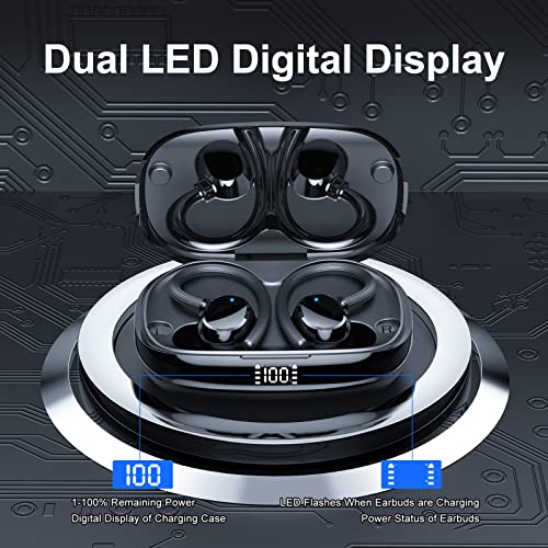 Bluetooth 5.3 Wireless Sports Earbuds with Deep Bass