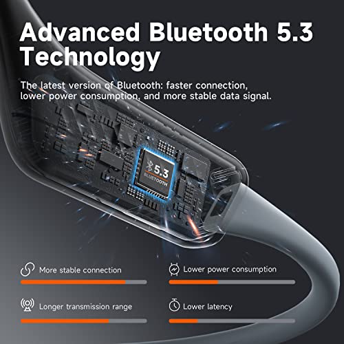 TrueFree F1 Open Ear Bluetooth Sports Headphones