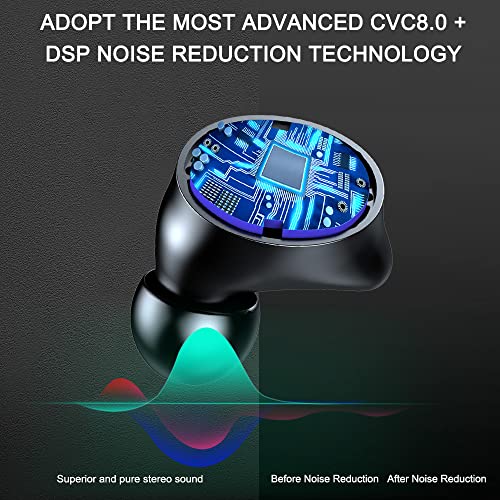 Bluetooth 5.1 Wireless Earbuds with Charging Case