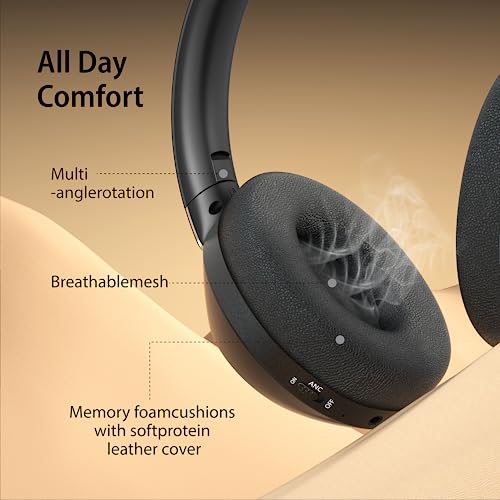 Rebocico Wireless Noise Cancelling Over-Ear Headphones