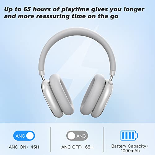 Srhythm NiceComfort 95 Wireless Noise-Canceling Headphones