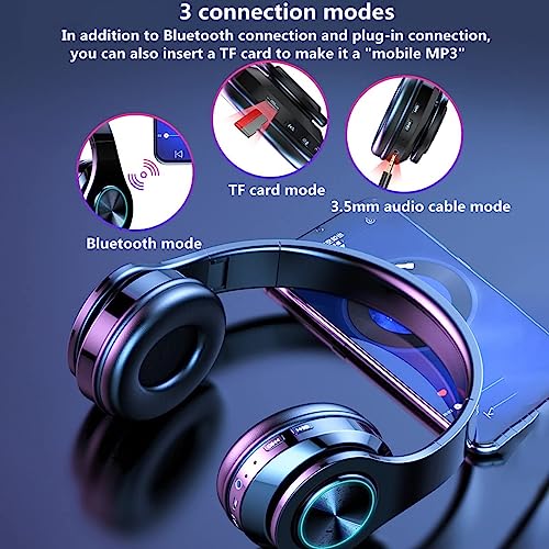 TFUFR Wireless Over-Ear Bluetooth Headphones with Mic