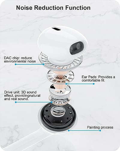 MFi Certified In-Ear Headphones with Mic & Volume Control