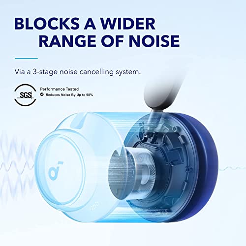 Soundcore Space Q45 Adaptive Noise Cancelling Headphones