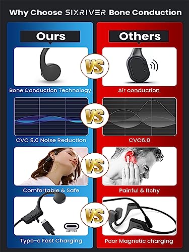 Open-Ear Bluetooth Bone Conduction Sports Headphones