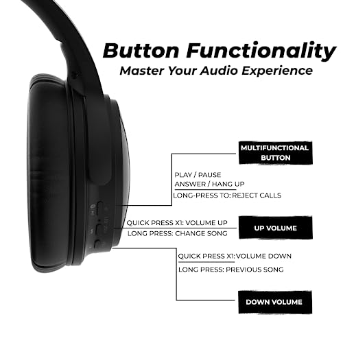 Kionex KS MAX Bluetooth Noise Cancelling Headphones