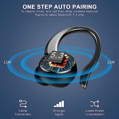 Sport Bluetooth Earbuds with ENC Mic and Bass Boost