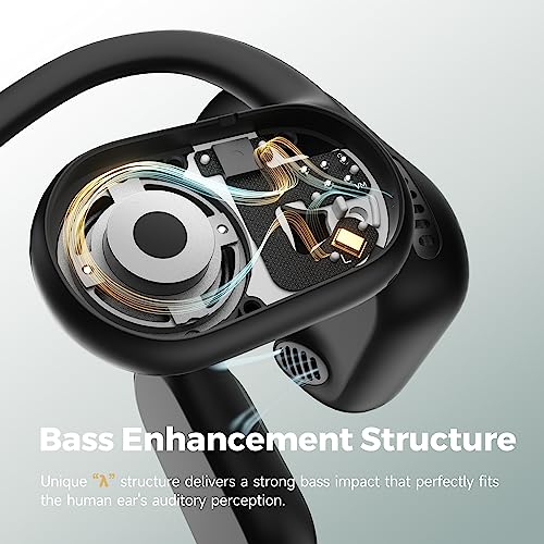 Soundpeats Wireless Bluetooth Headphones