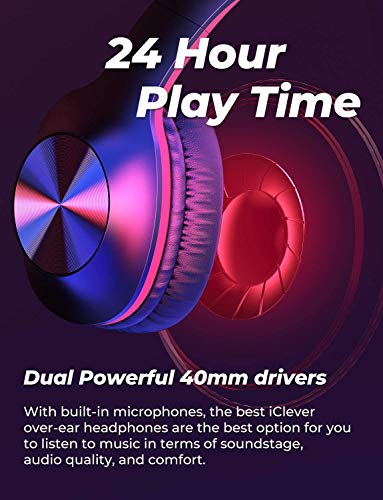 iClever Over-Ear Teen Headphones with Microphone