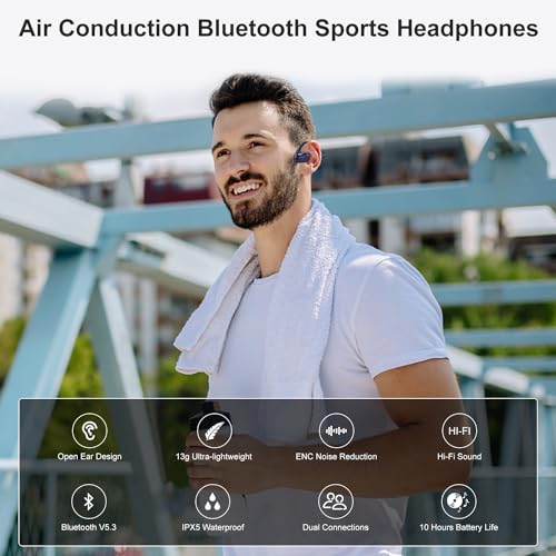 Giveet Open-Ear Bluetooth Sport Headphones with Mic