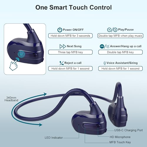 Giveet Open-Ear Bluetooth Sport Headphones with Mic