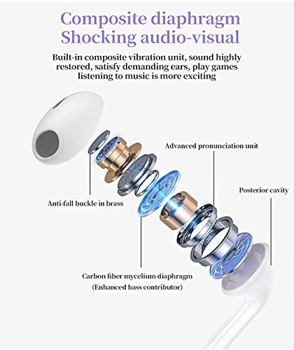 Wired Stereo Headphones with Microphone for iPhone