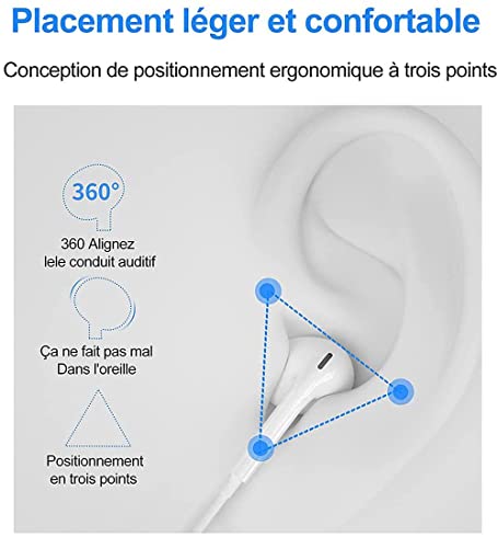 Wired Stereo Headphones with Microphone for iPhone