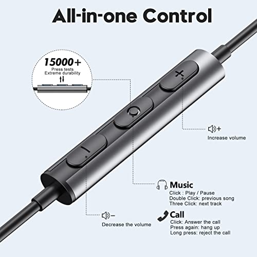 Wired In-Ear Headphones with Microphone and Volume Control