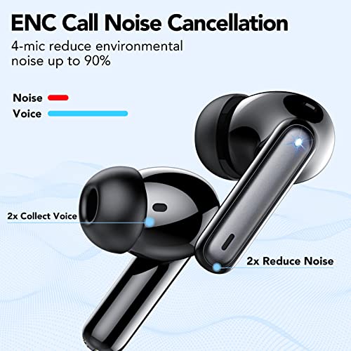 Bluetooth Wireless ANC Headphones with Clear Calls