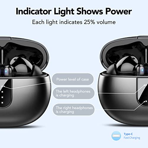 Bluetooth Wireless ANC Headphones with Clear Calls