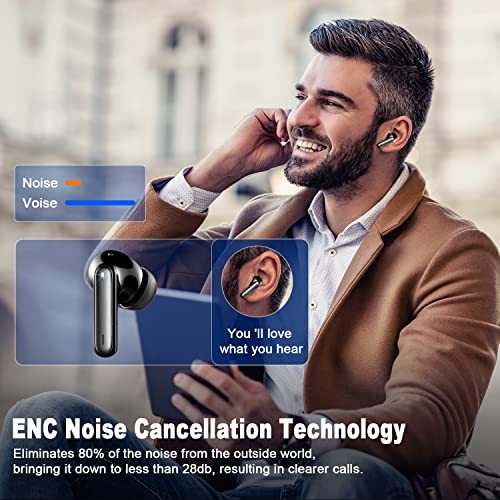 Wireless Bluetooth Headphones with Mic and LED Display