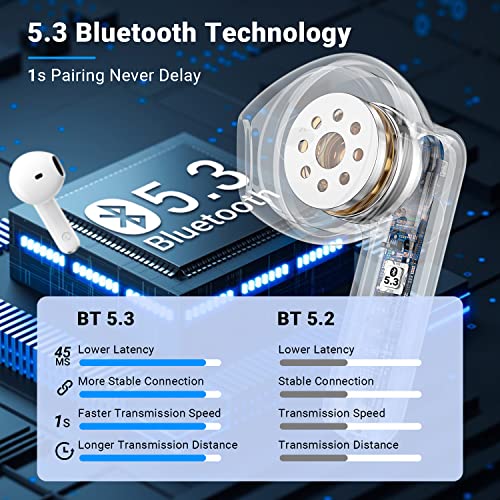 Bluetooth 5.3 Wireless Earbuds with Noise Cancelling
