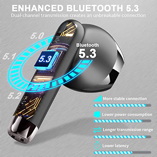 Bluetooth 5.3 Waterproof Sports Earbuds with Mic