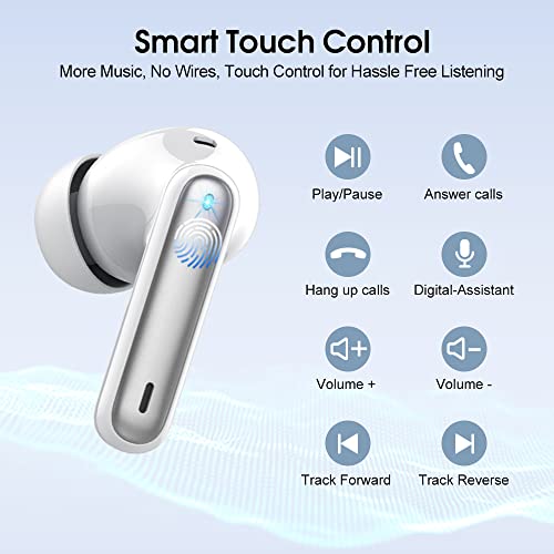 Csasan Wireless Bluetooth 5.3 Earbuds with Deep Bass