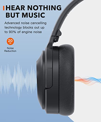 INFURTURE Q1 Wireless Bluetooth Headphones with Noise Cancelling