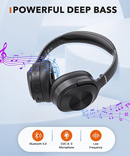 INFURTURE Q1 Wireless Bluetooth Headphones with Noise Cancelling