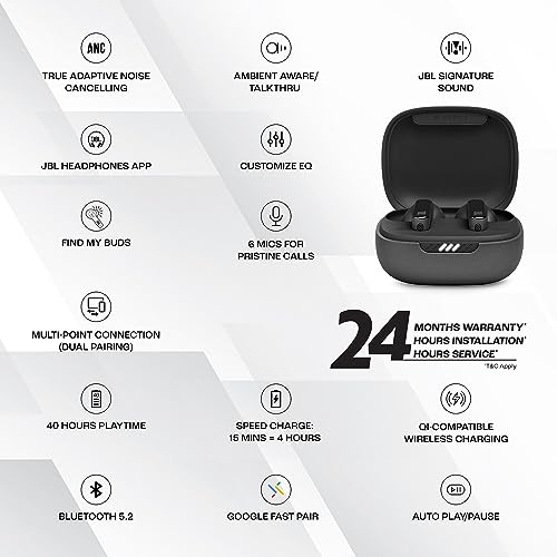 JBL Live PRO 2 True Wireless Earbuds