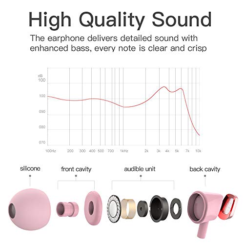 CBGGQ Stereo Bass In-Ear Headphones with Mic