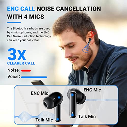Bluetooth 5.3 Wireless Earbuds with Noise Cancellation